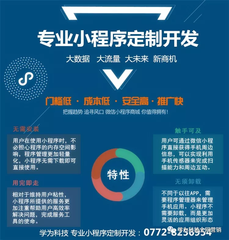 企业网站制作：如何打造在线名片