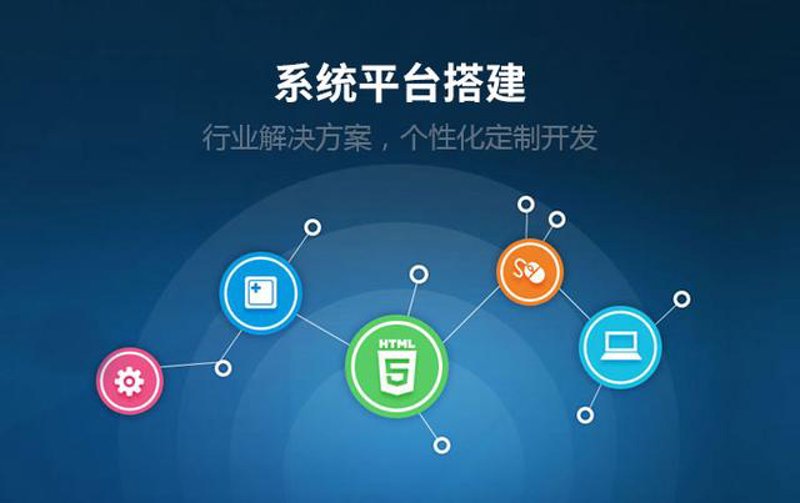 企业网站制作选购指南